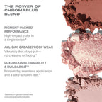Morphe - ChromaPlus 12-Pan Eyeshadow Palette - Beauty Station by Rafia