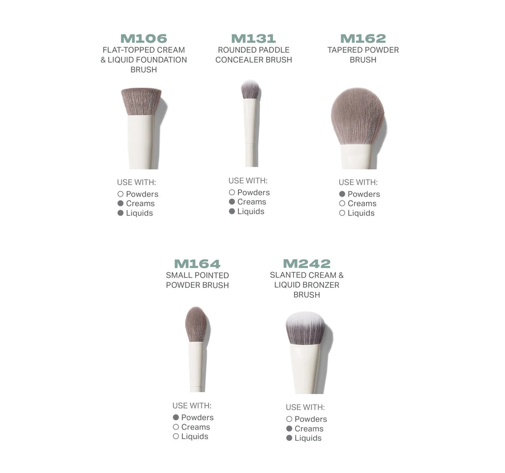 Morphe - Portrait Mode 5-Piece Face Brush Set - Beauty Station by Rafia