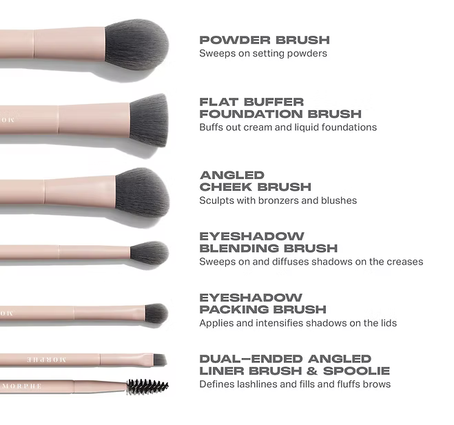 Morphe - Travel Shaping Essentials Brush Set