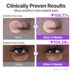 retinol eye cream in pakistan