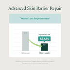 Purito - Mighty Bamboo Panthenol Cream