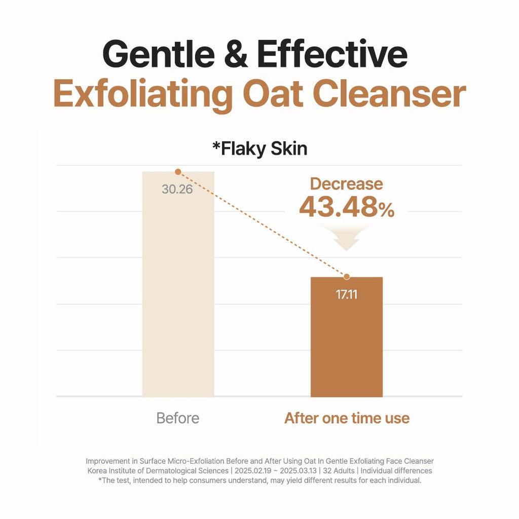 Purito - Oat In Gentle Exfoliating Face Cleanser