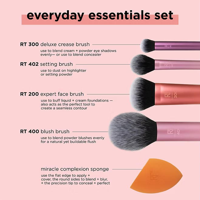 Real Techniques Everyday Essentials Makeup Brush Set - Beauty Station by Rafia