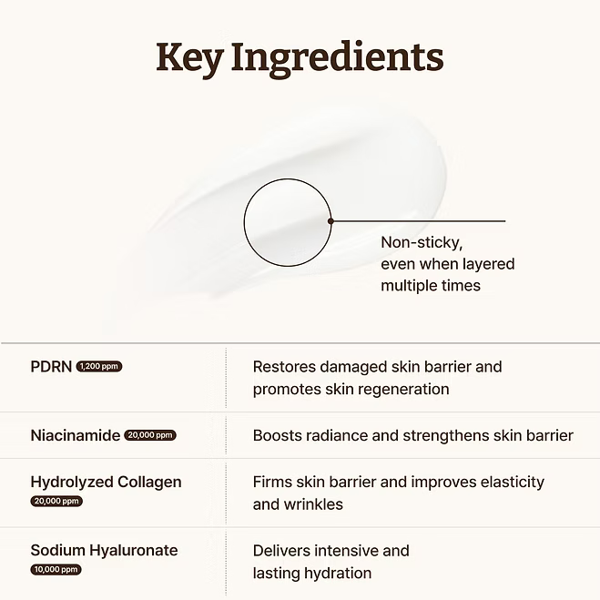 Rejuall - Advanced PDRN Rejuvenating Cream - Beauty Station by Rafia