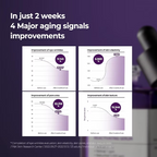 Some By Mi - Retinol Intense Reactivating Serum - Beauty Station by Rafia
