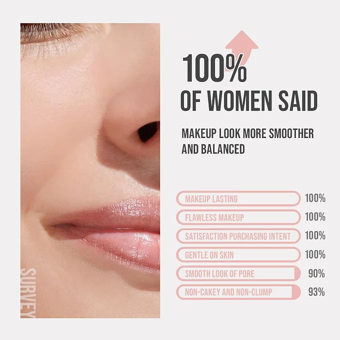 TFIT - Delicate Silk Veil Art Primer - Beauty Station by Rafia