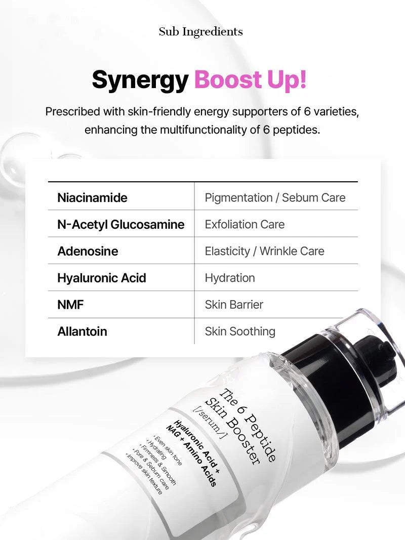 COSRX - The 6 Peptide Skin Booster