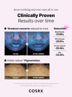 COSRX - The 6 Peptide Skin Booster