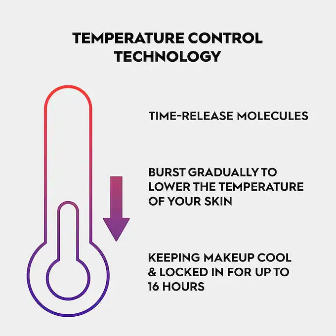 Urban Decay - All Nighter Waterproof Makeup Setting Spray