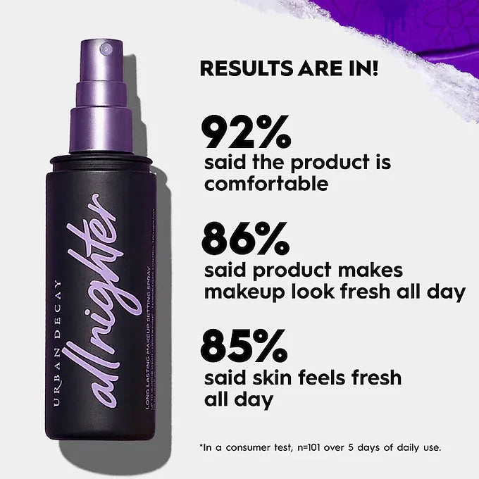 Urban Decay - All Nighter Waterproof Makeup Setting Spray
