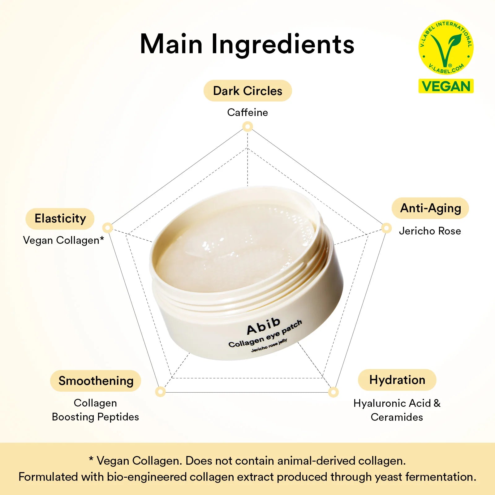 abib collagen eye patch price