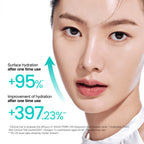 Anua - PDRN 100 Hyaluronic Acid Booster Toner