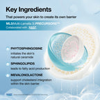 Anua - Barrier Reboot Daily Moisturizer