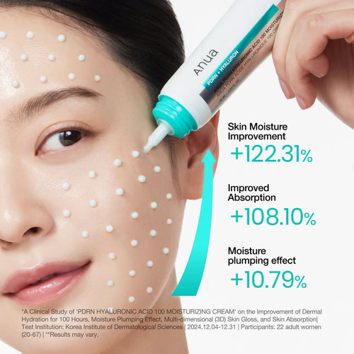 Anua - PDRN Hyaluronic Acid 100 Moisturizing Cream - Beauty Station by Rafia
