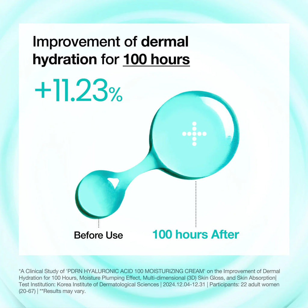 Anua - PDRN Hyaluronic Acid 100 Moisturizing Cream - Beauty Station by Rafia