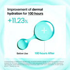 Anua - PDRN Hyaluronic Acid 100 Moisturizing Cream - Beauty Station by Rafia