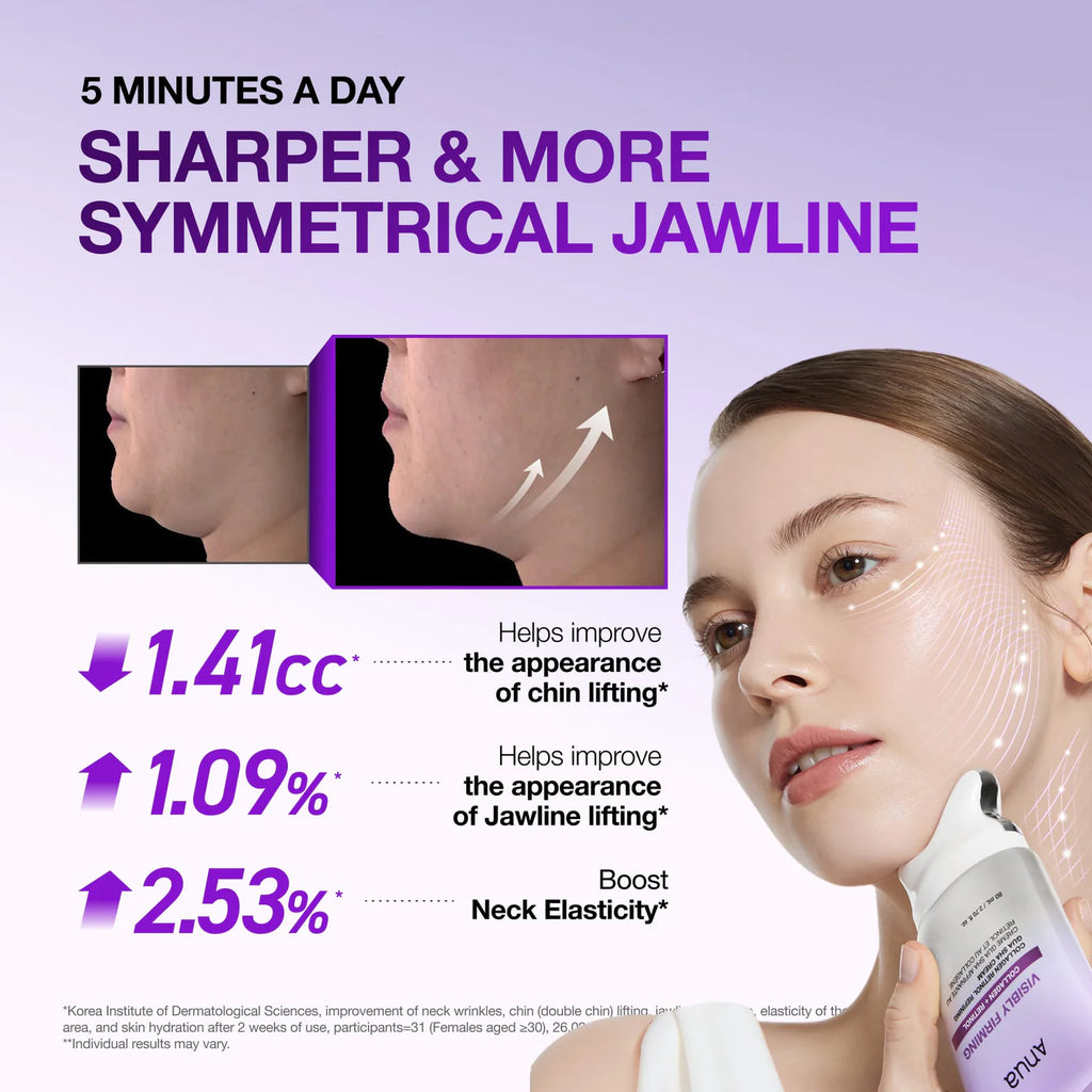 anua gua sha cream results