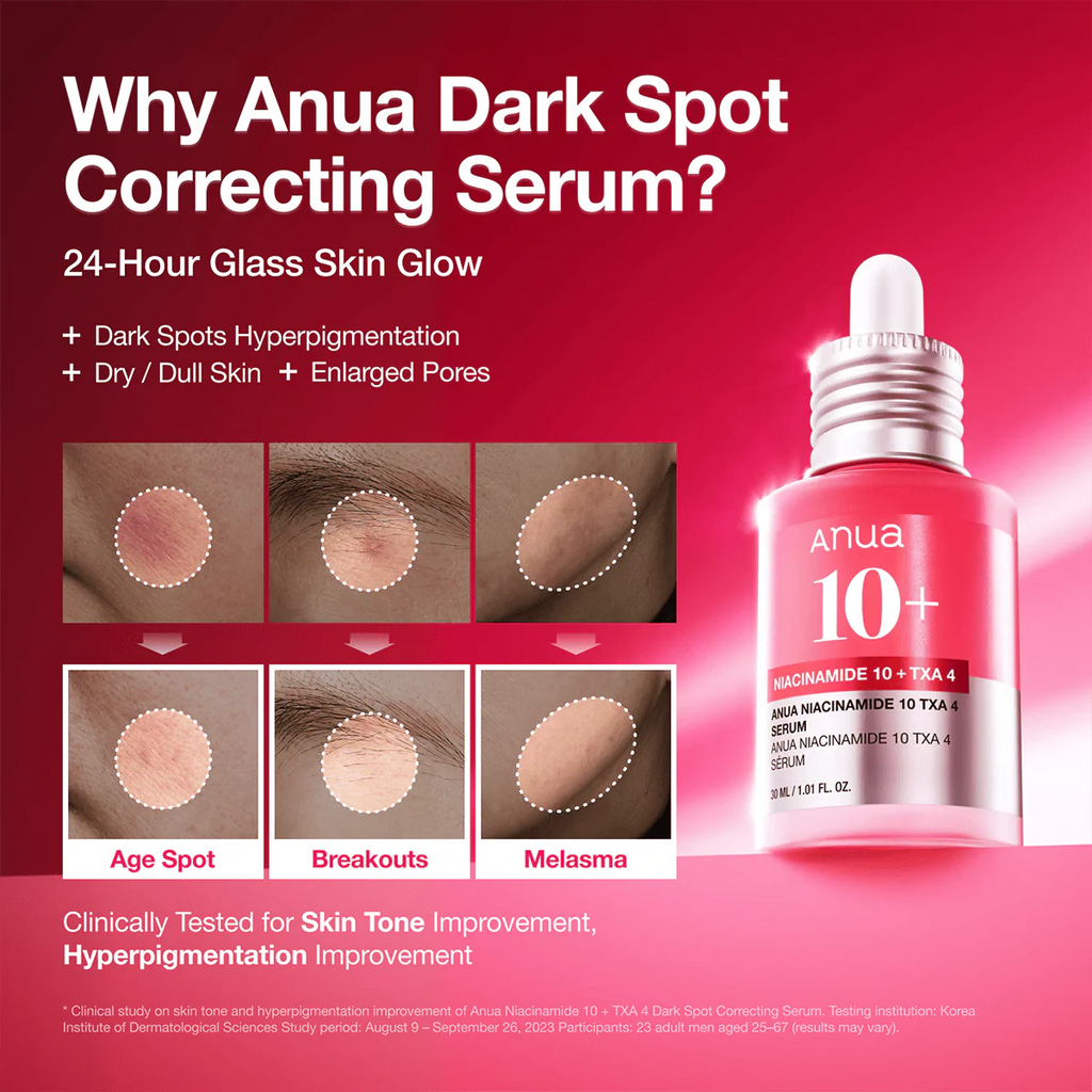 anua niacinamide 10 serum price in pakistan