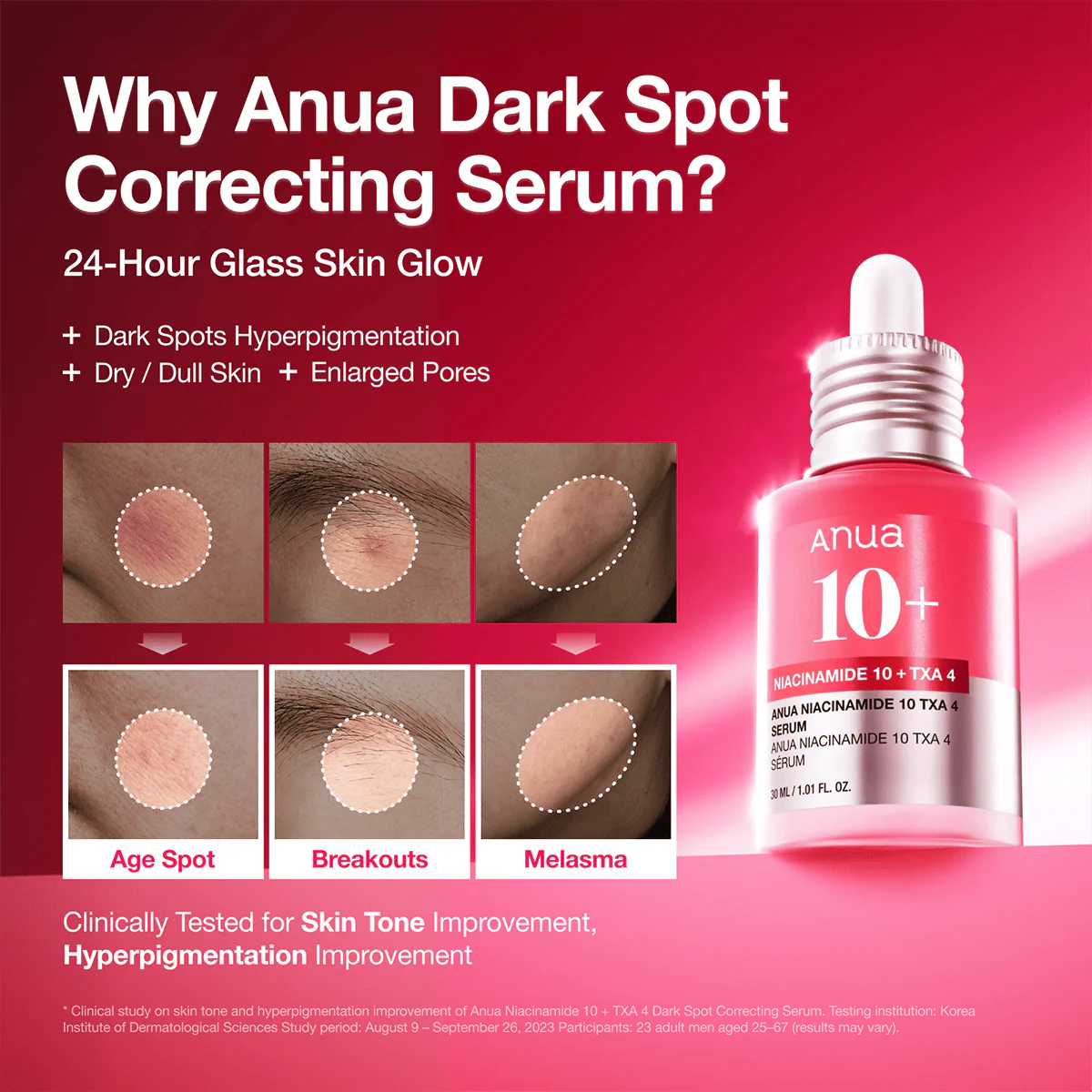 anua niacinamide 10 serum price in pakistan