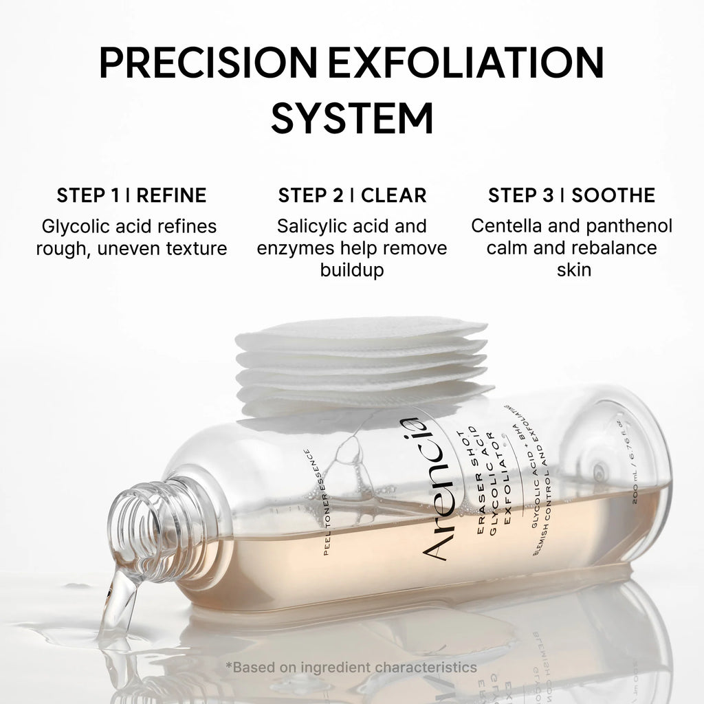 Arencia - Eraser Shot Glycolic Acid Exfoliator