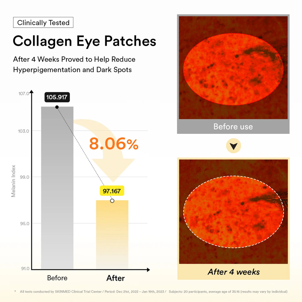 abib collagen eye patch jericho rose jelly 90g 60pcs results