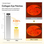 abib collagen eye patch jericho rose jelly 90g 60pcs results