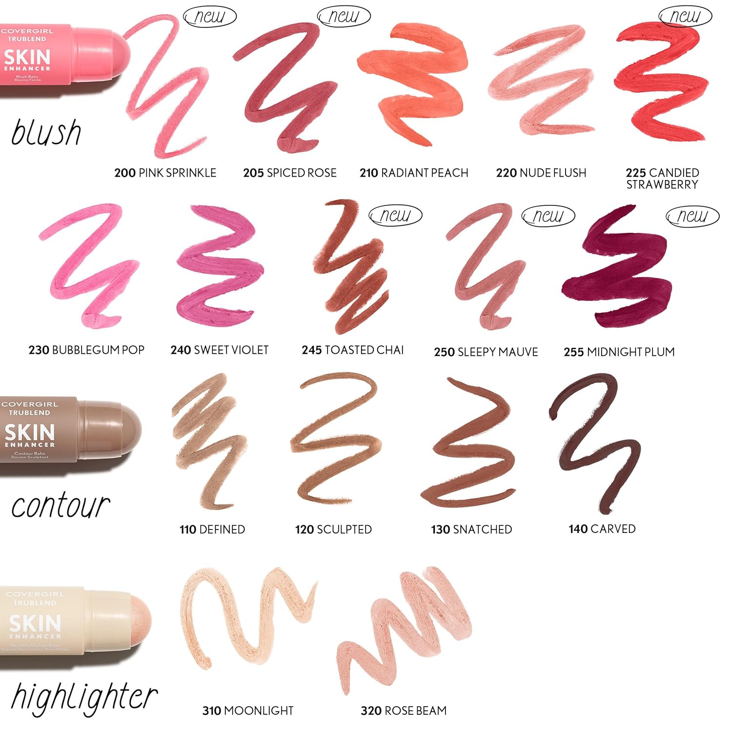 covergirl trublend skin enhancer balm