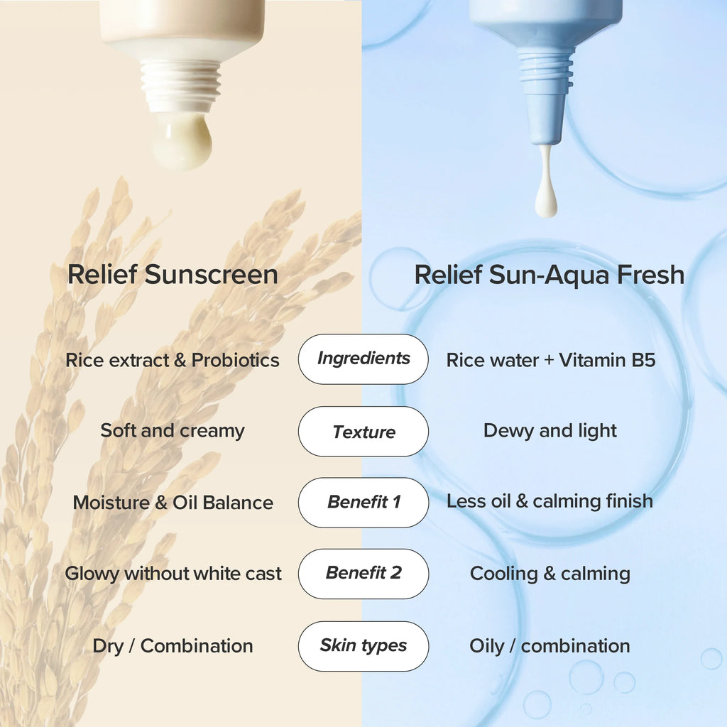 beauty of joseon sunblock price in pakistan