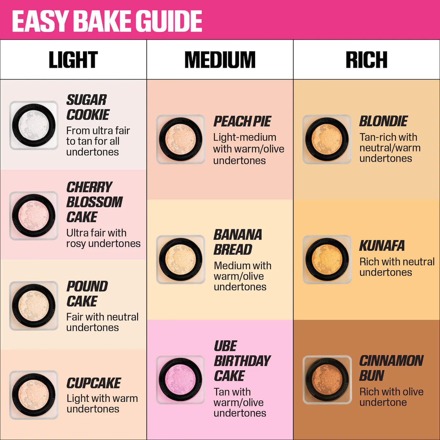 Huda Beauty - Mini Easy Bake Loose Baking & Setting Powder