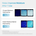 iUNIK - Beta-Glucan Power Moisture Serum