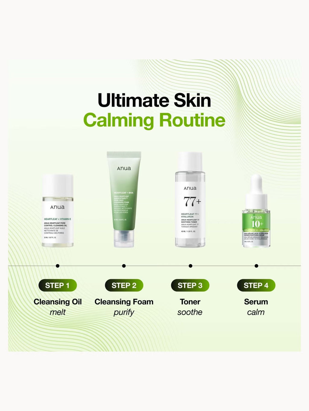 Anua - Kpop Demon Hunters Calming Skin Discovery Set