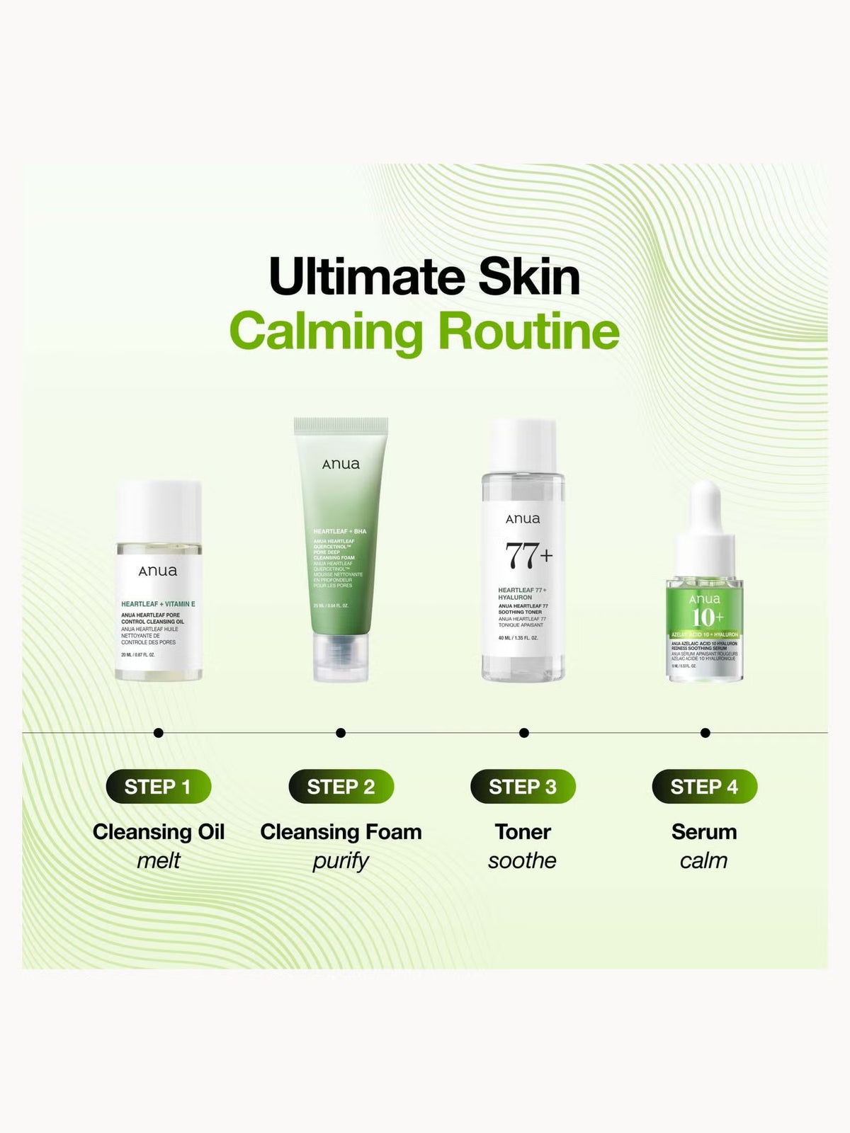 Anua - Kpop Demon Hunters Calming Skin Discovery Set