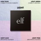 elf setting powder under eye