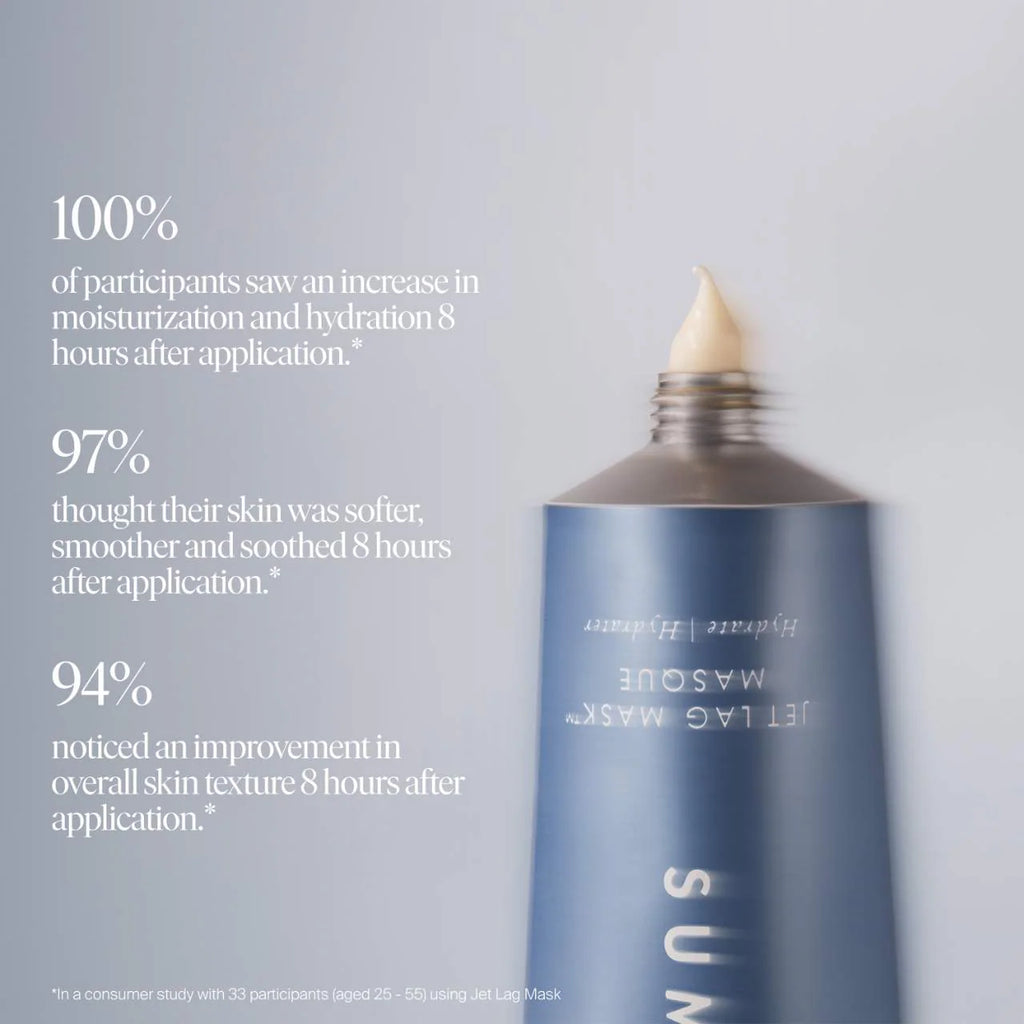 Summer Fridays - Jet Lag Mask + Moisturizer - Beauty Station by Rafia