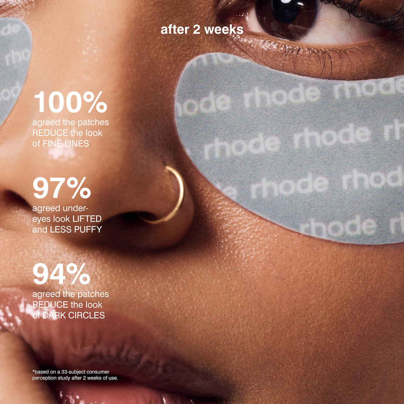 Rhode - Peptide Eye Prep Depuffing Eye Patches - Beauty Station by Rafia