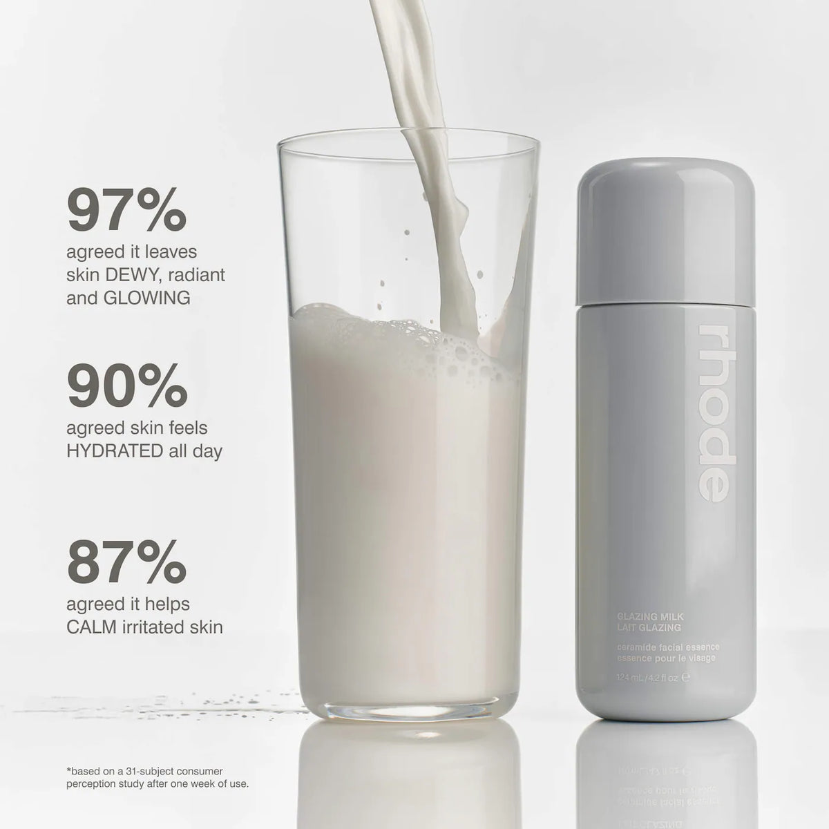 Rhode - Glazing Milk Essence